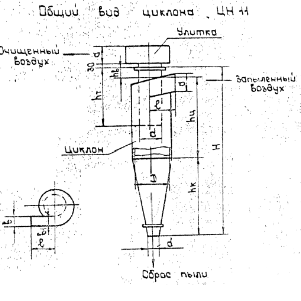 Циклон СДК-ЦН-33-1200