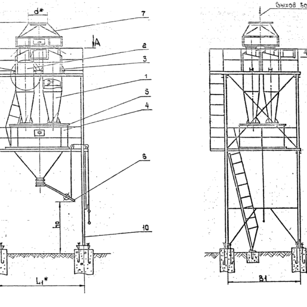 Циклон СДК-ЦН-33-1200